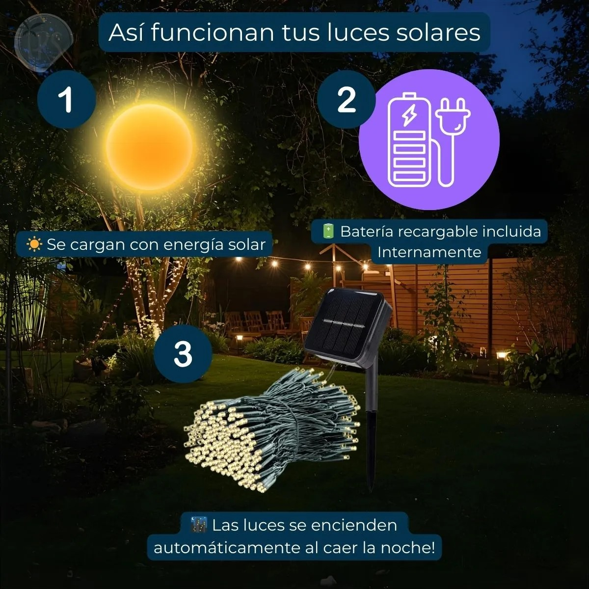 ✨Luces Navideñas (20 metros),Con  Panel Solar LED.
